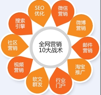 邵阳品牌破局之道 从营销策划到视觉推广的落地实践