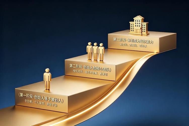 道术合一:中国传统商道如何指引现代营销策划
