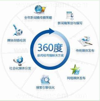 深圳市星奇特营销策划 引领企业品牌增长的智慧引擎